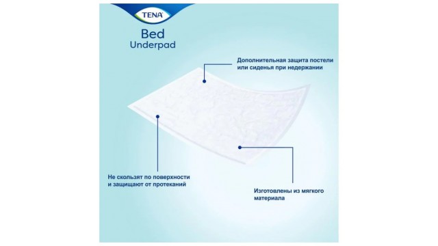 Пеленки Tena Underpad Normal, 60x60 см, (5 шт.)